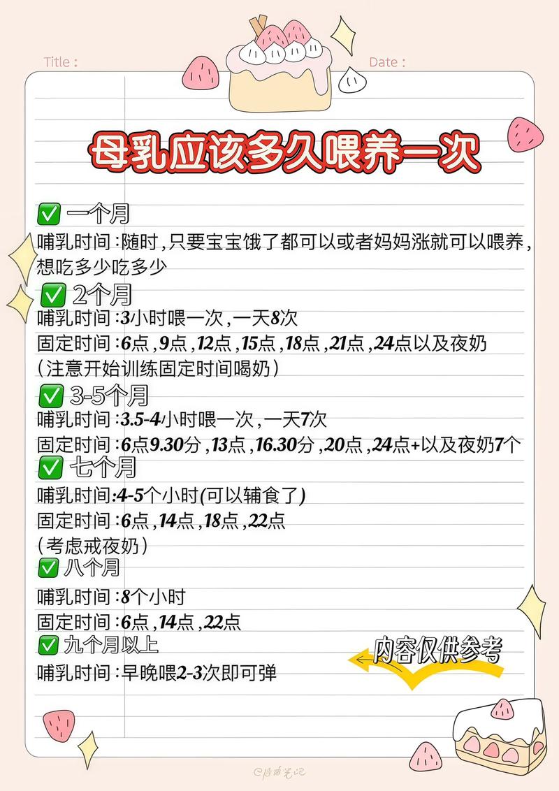 新生儿多久喂一次奶?-第3张图片-郑州医学网 新生儿多久喂一次奶?-第3张图片-郑州医学网