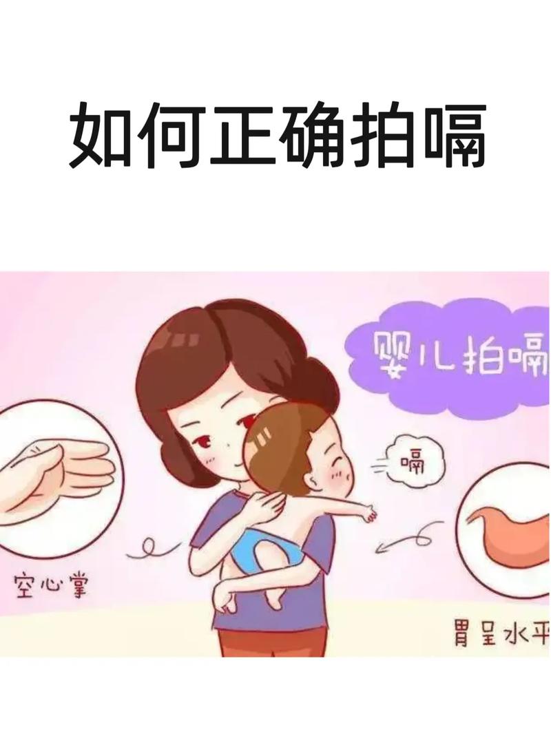 新生儿喂完奶必须拍嗝吗?-第1张图片-郑州医学网 新生儿喂完奶必须拍嗝吗?-第1张图片-郑州医学网