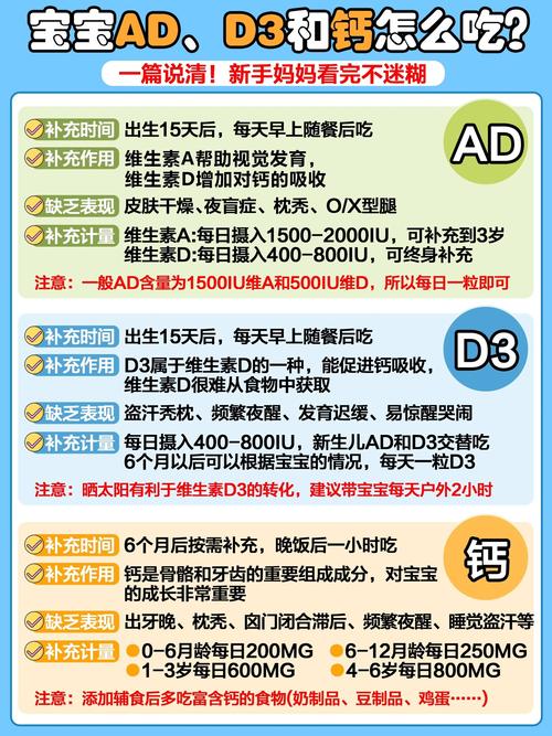 新生儿D3补充，何时开始最科学？-第3张图片-郑州医学网