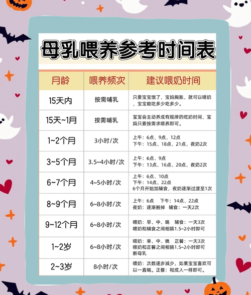 新生儿D3补充，何时开始最科学？-第1张图片-郑州医学网