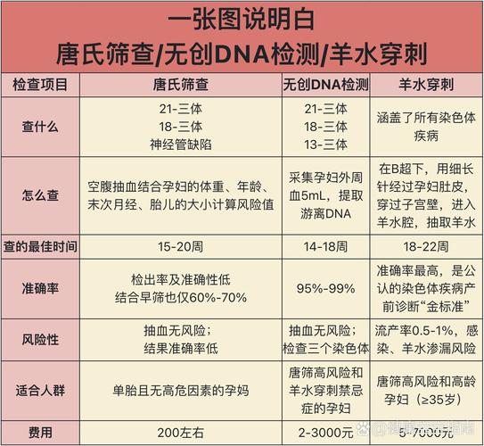 新生儿筛查三项170hp是正常范围吗？-第2张图片-郑州医学网