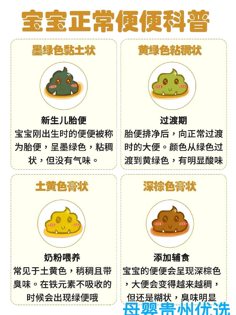 新生儿两天不拉大便正常吗?-第1张图片-郑州医学网 新生儿两天不拉大便正常吗?-第1张图片-郑州医学网