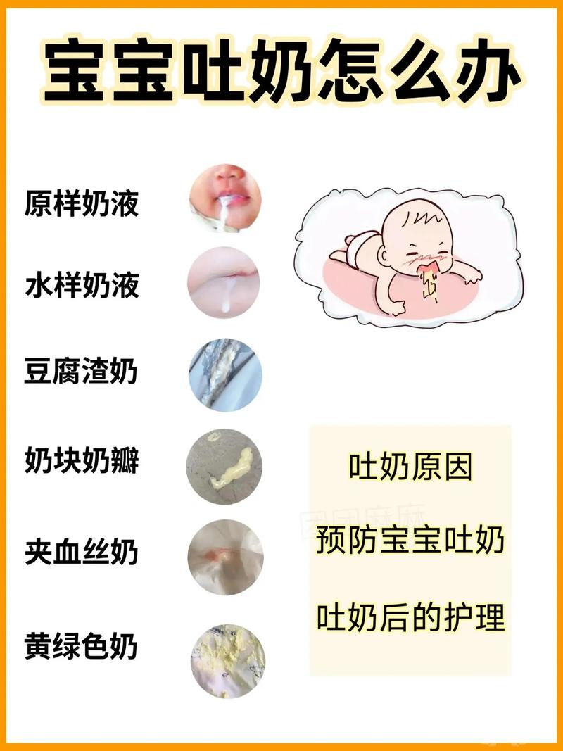 新生儿干呕吐奶是何原因?-第1张图片-郑州医学网 新生儿干呕吐奶是何原因?-第1张图片-郑州医学网