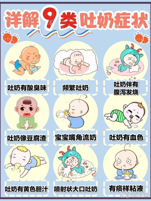 新生儿吐奶是正常现象吗？-第2张图片-郑州医学网