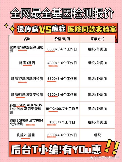 新生儿听力基因筛查费用多少?-第1张图片-郑州医学网 新生儿听力基因筛查费用多少?-第1张图片-郑州医学网