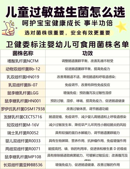 新生儿吃益生菌一次吃多少合适？-第2张图片-郑州医学网