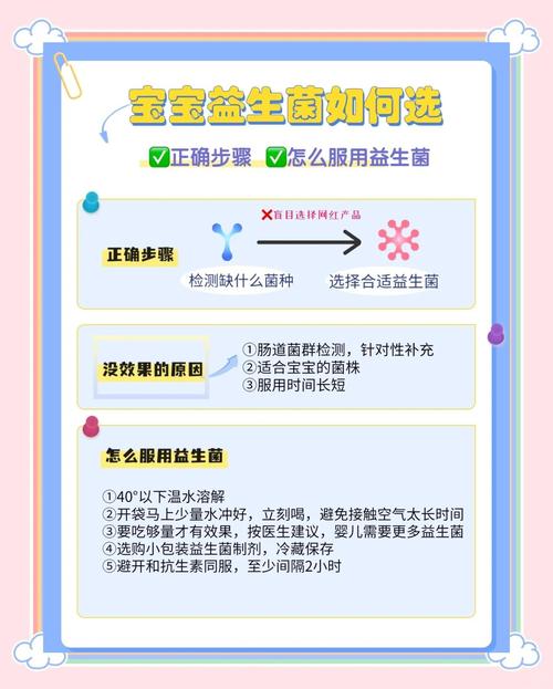 新生儿吃益生菌一次吃多少合适?-第1张图片-郑州医学网 新生儿吃益生菌一次吃多少合适?-第1张图片-郑州医学网