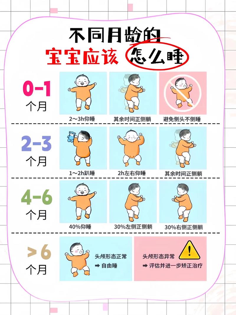 新生儿睡四五个小时正常吗？-第2张图片-郑州医学网