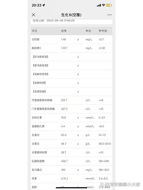 新生儿肝功能异常能治好吗？-第1张图片-郑州医学网