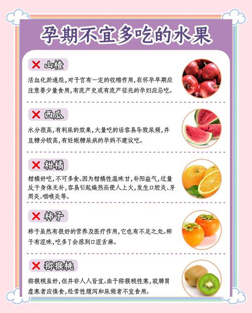 孕期饮食禁忌，这些真不能吃？-第3张图片-郑州医学网