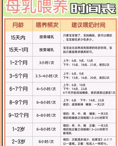 新生儿吃奶多久算吃饱？-第1张图片-郑州医学网