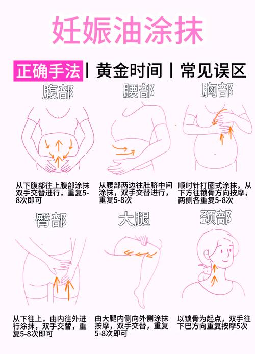 怀孕期间能用bb霜吗？-第2张图片-郑州医学网