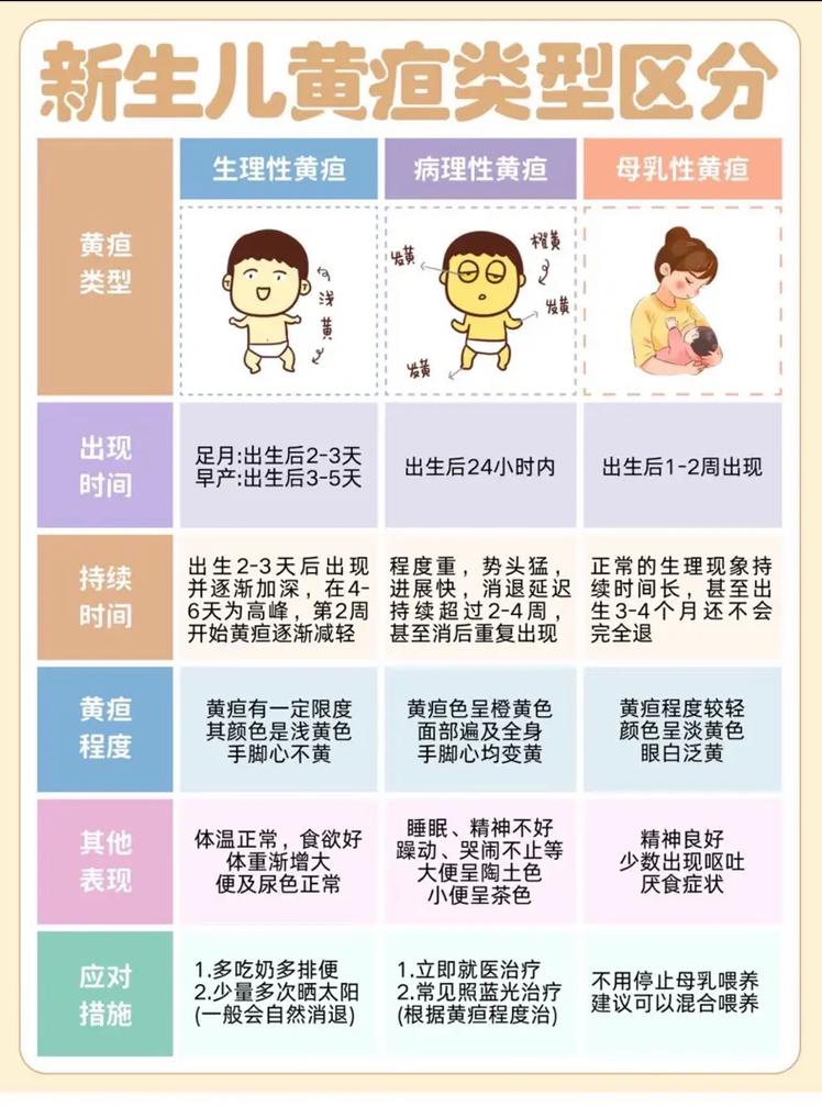 新生儿面部发黄是何原因?-第1张图片-郑州医学网 新生儿面部发黄是何原因?-第1张图片-郑州医学网