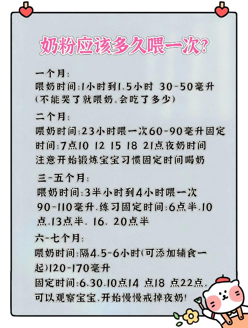 新生儿喝奶粉最佳时间是什么？-第1张图片-郑州医学网