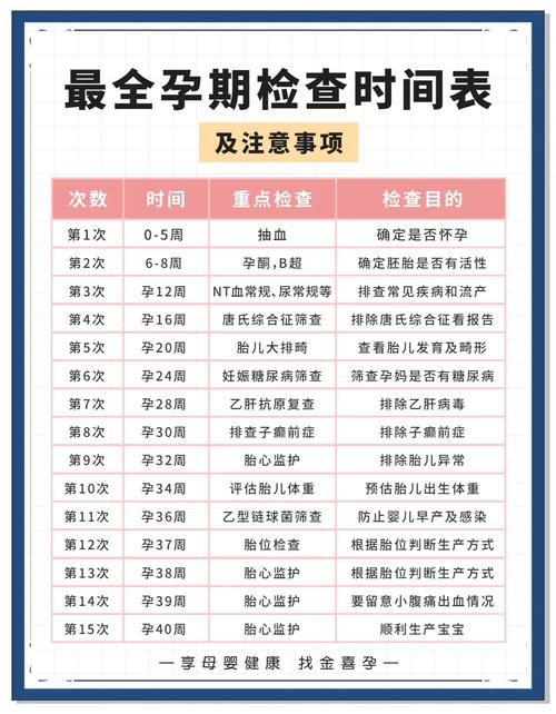 备孕期间哪些体检不能做?-第2张图片-郑州医学网 备孕期间哪些体检不能做?-第2张图片-郑州医学网