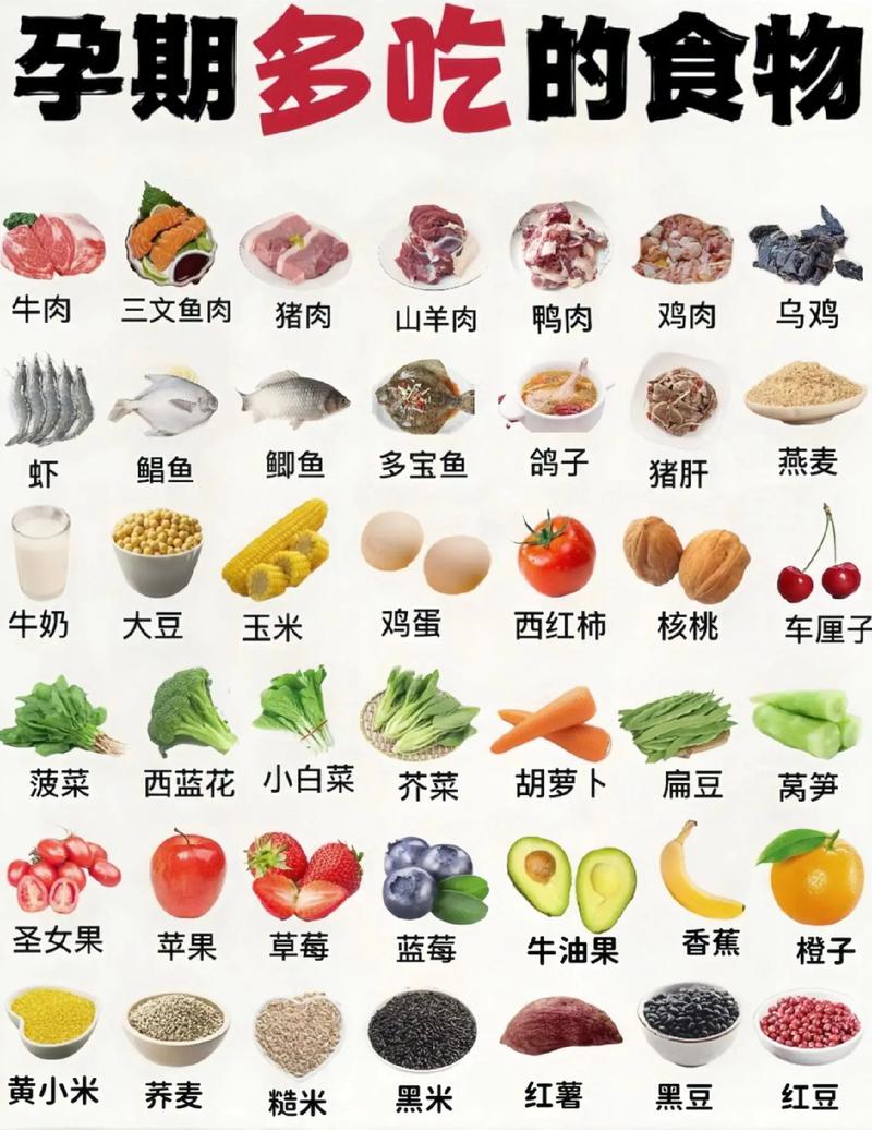 孕期禁食清单有哪些?-第2张图片-郑州医学网 孕期禁食清单有哪些?-第2张图片-郑州医学网