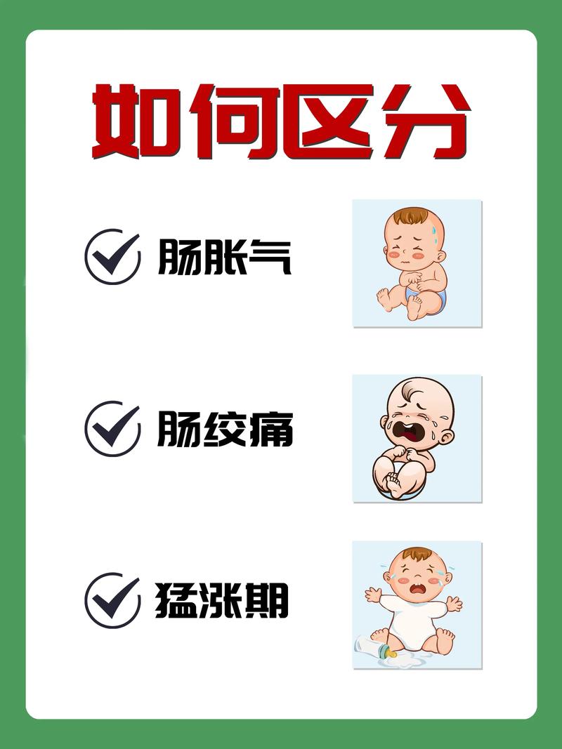 新生儿肚子胀气,究竟是什么原因?-第3张图片-郑州医学网 新生儿肚子胀气,究竟是什么原因?-第3张图片-郑州医学网