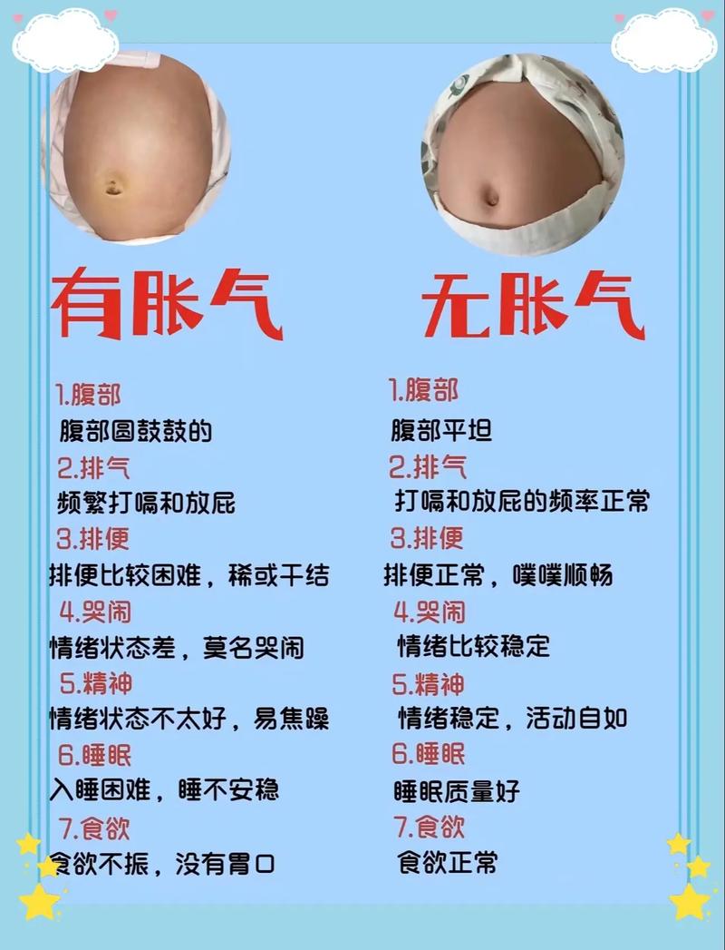 新生儿肚子胀气,究竟是什么原因?-第1张图片-郑州医学网 新生儿肚子胀气,究竟是什么原因?-第1张图片-郑州医学网