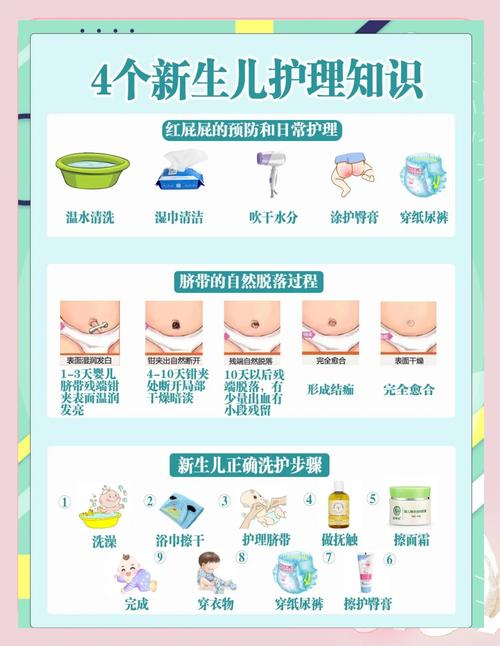 新生儿肚脐,酒精碘伏哪个更合适?-第1张图片-郑州医学网 新生儿肚脐,酒精碘伏哪个更合适?-第1张图片-郑州医学网