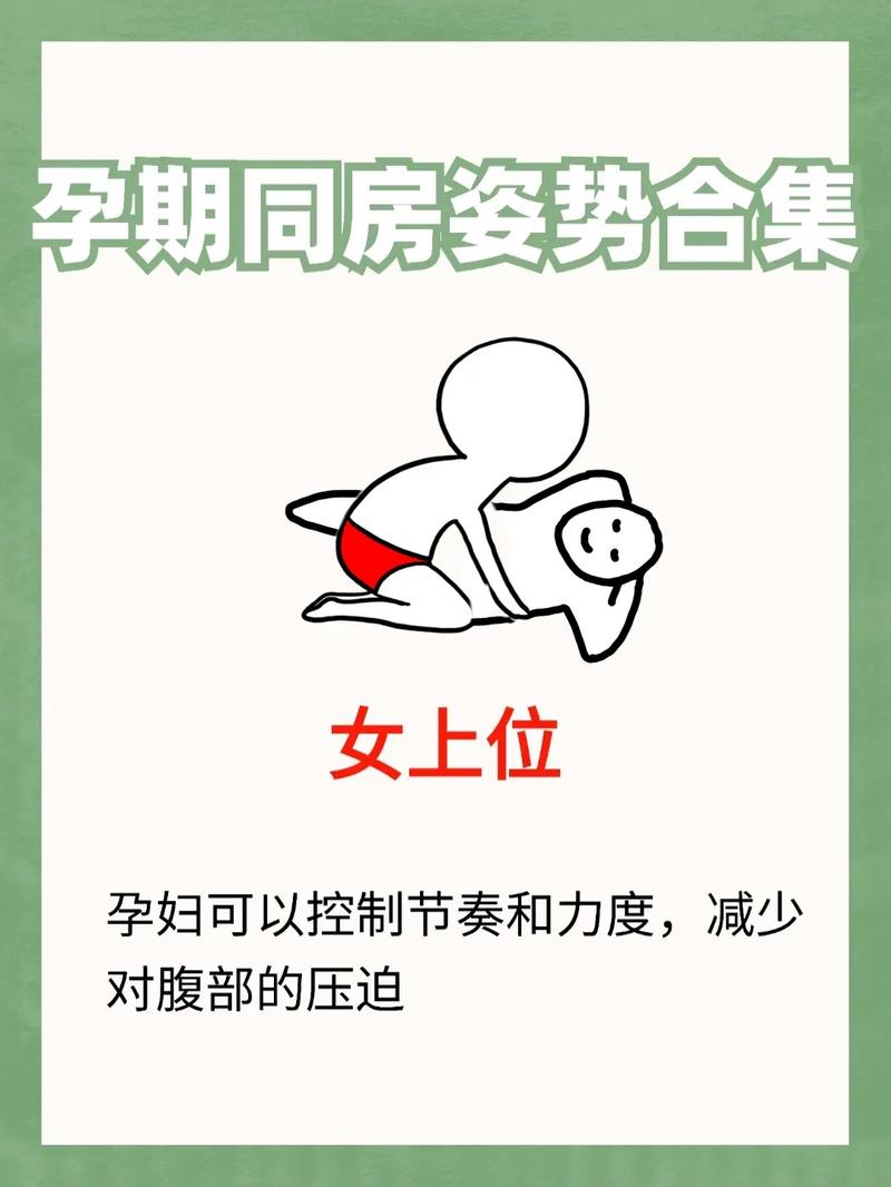怀孕期间的同房姿势图片-第1张图片-郑州医学网