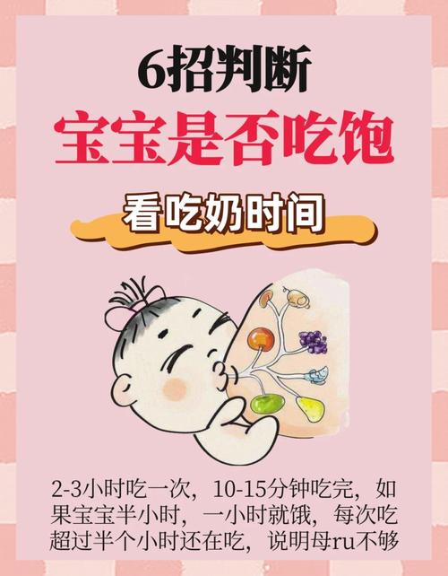 新生儿能吃别人的母乳吗？-第3张图片-郑州医学网