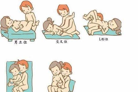 怀孕期间同房的姿势图片-第1张图片-郑州医学网