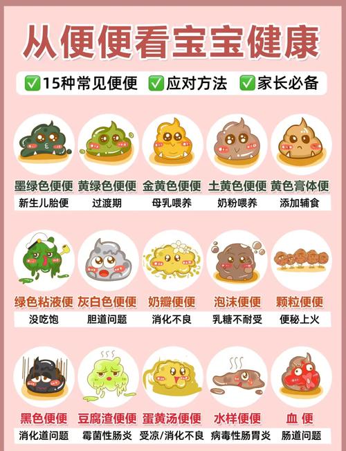 新生儿便便泡沫多，是消化不良还是生病了？-第3张图片-郑州医学网