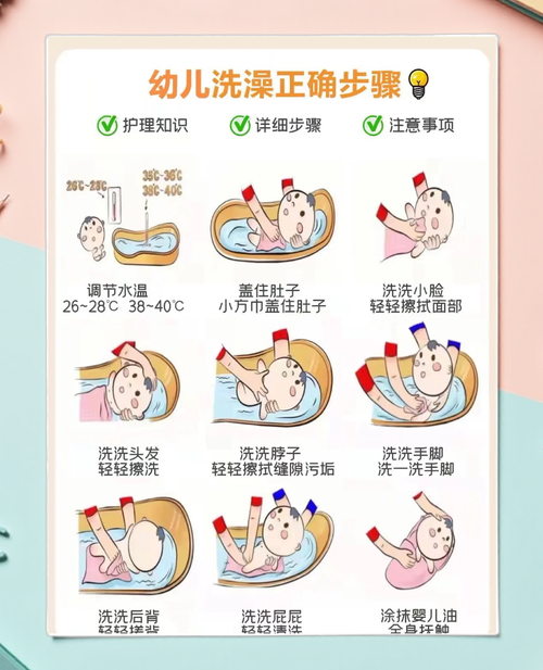 新生儿洗澡水温多少度才合适？-第2张图片-郑州医学网