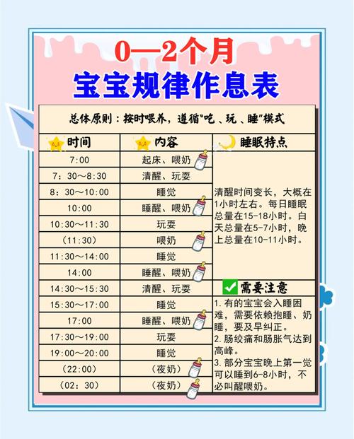 新生儿每天到底睡多久才够?-第1张图片-郑州医学网 新生儿每天到底睡多久才够?-第1张图片-郑州医学网