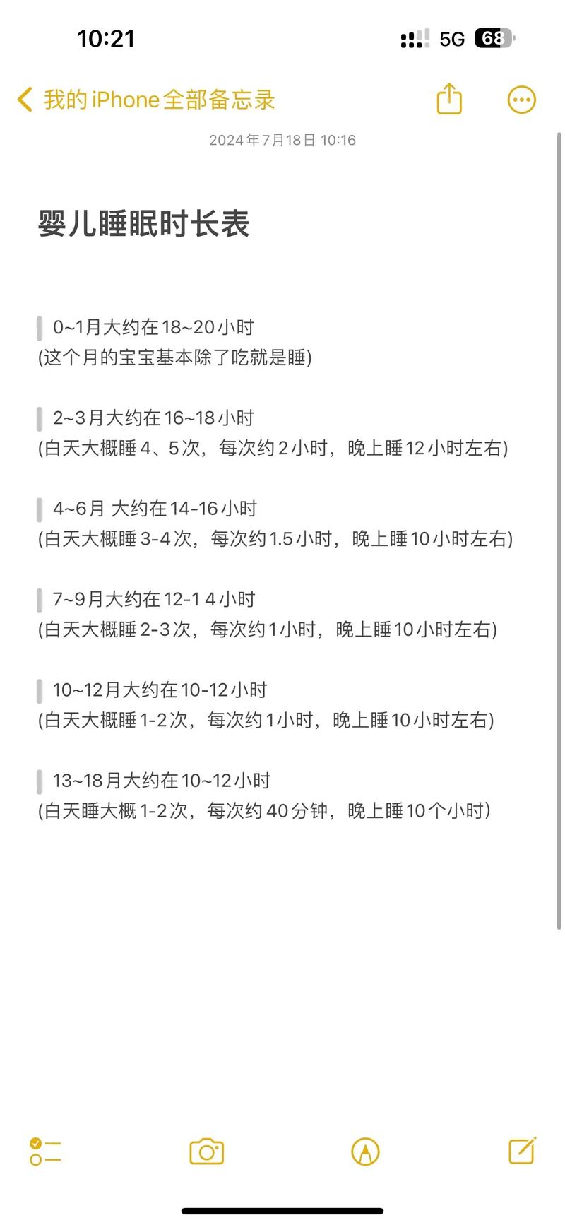 新生儿每天到底睡多久才够?-第2张图片-郑州医学网 新生儿每天到底睡多久才够?-第2张图片-郑州医学网