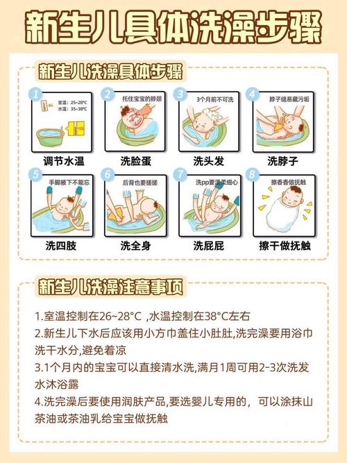 新生儿肺炎出院后护理要注意什么？-第3张图片-郑州医学网