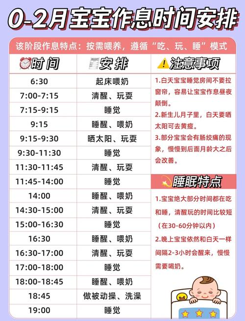 新生儿总睡觉正常吗？-第1张图片-郑州医学网