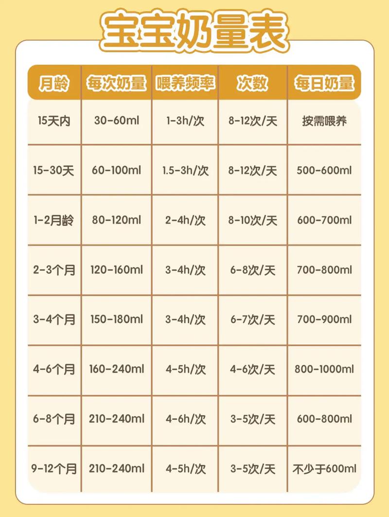 新生儿与母亲滴度为何总相同？-第3张图片-郑州医学网