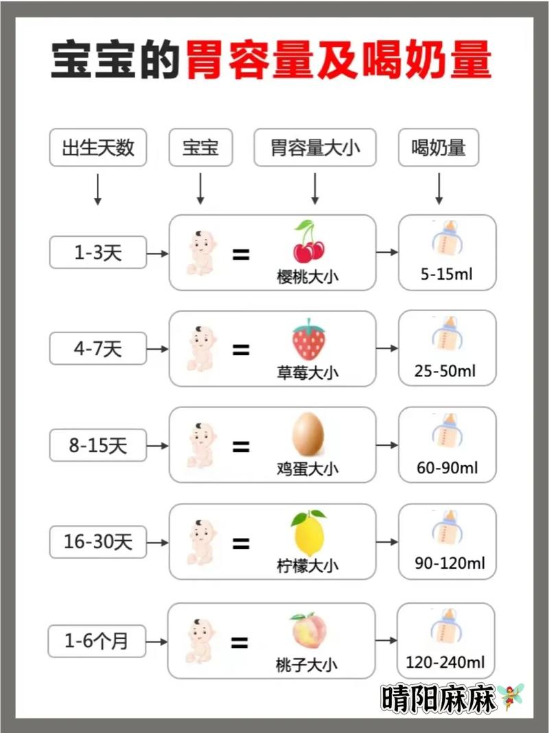 新生儿与母亲滴度为何总相同？-第2张图片-郑州医学网