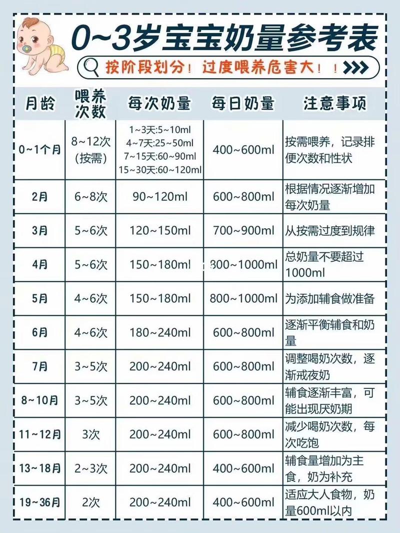 新生儿每天到底要喝多少毫升水？-第1张图片-郑州医学网