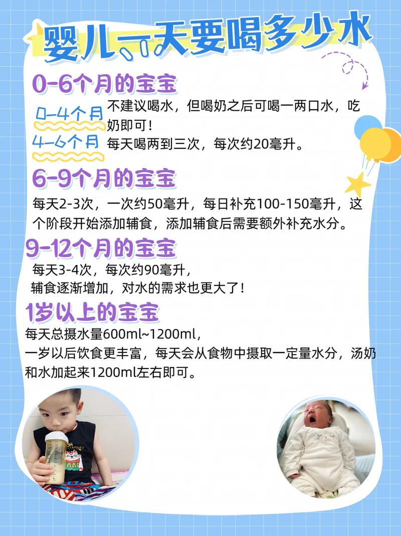 新生儿每天到底要喝多少毫升水？-第2张图片-郑州医学网