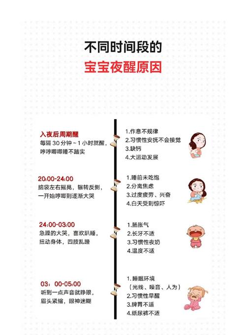 新生儿下半夜不睡觉怎么办-第1张图片-郑州医学网 新生儿下半夜不睡觉怎么办-第1张图片-郑州医学网