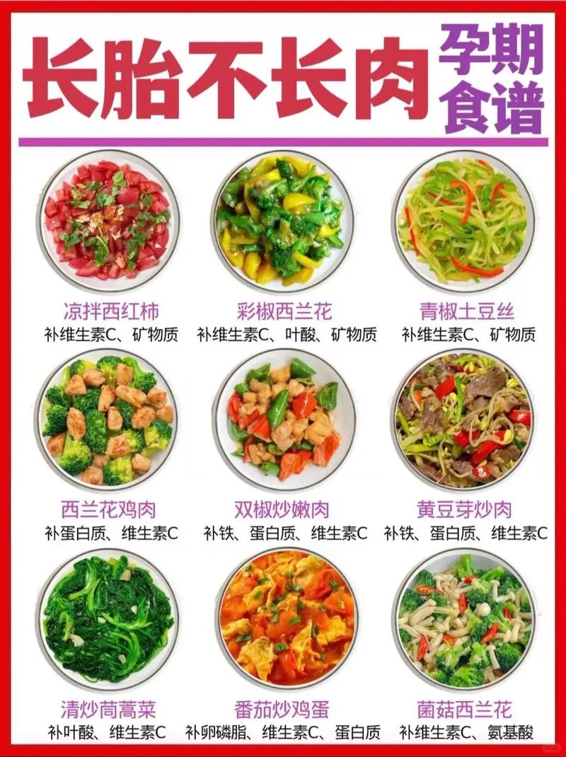 孕期如何科学长胎不长肉？-第1张图片-郑州医学网