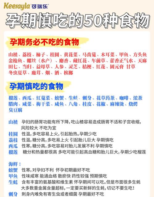 备孕期间哪些食物该忌口？-第2张图片-郑州医学网