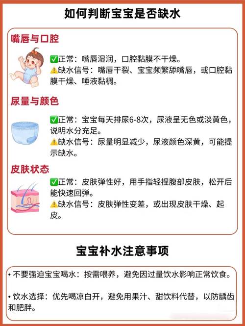 新生儿喂母乳，还要额外喂水吗？-第3张图片-郑州医学网