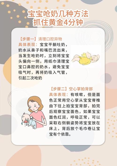 新生儿鼻吐奶咋办?-第2张图片-郑州医学网 新生儿鼻吐奶咋办?-第2张图片-郑州医学网