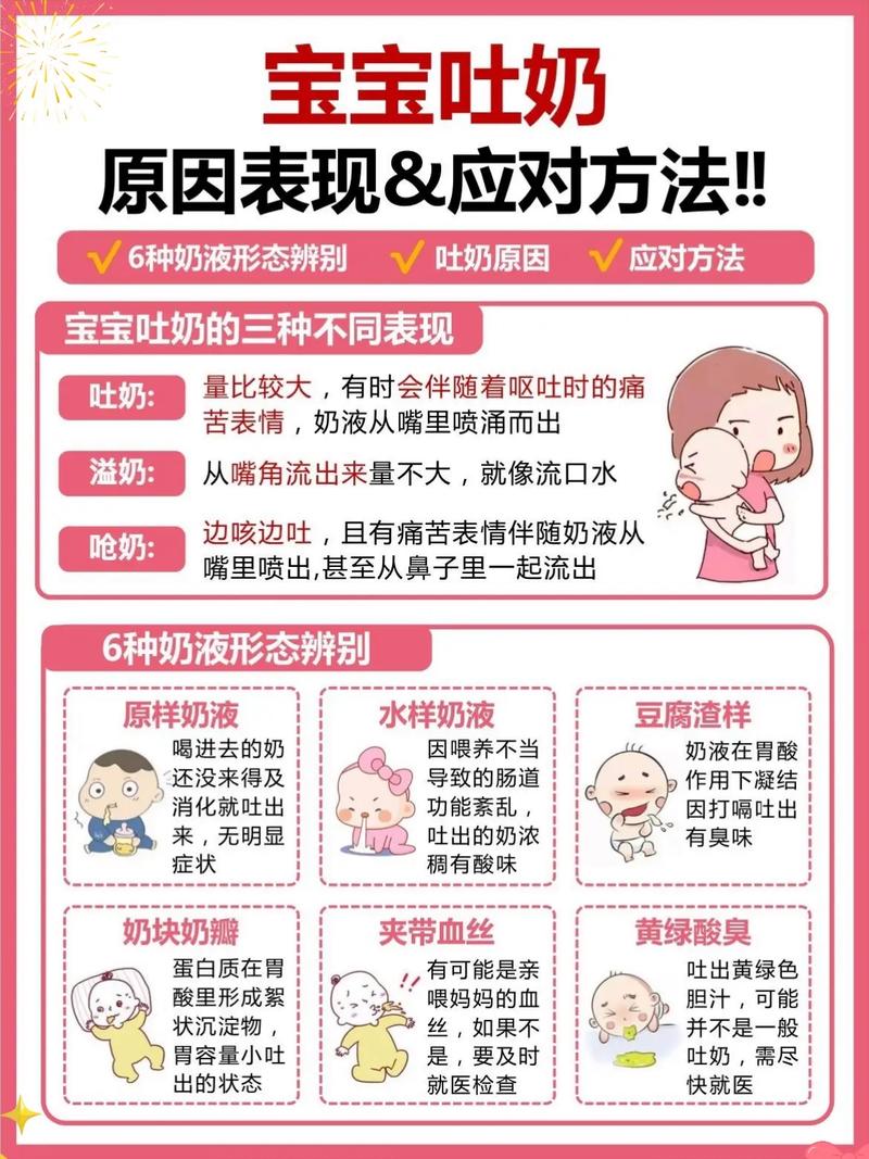 新生儿鼻吐奶咋办?-第1张图片-郑州医学网 新生儿鼻吐奶咋办?-第1张图片-郑州医学网