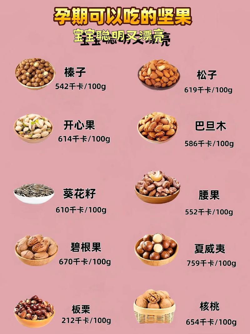 孕期零食怎么选？哪些能吃哪些不能吃？-第1张图片-郑州医学网