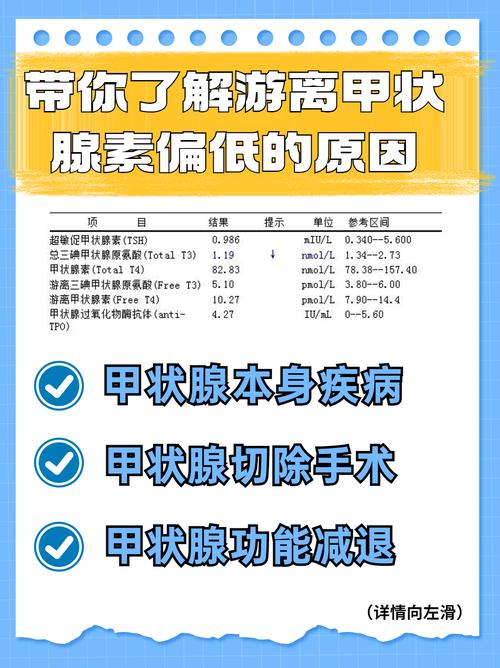 孕期游离T4偏低，该咋办？-第2张图片-郑州医学网