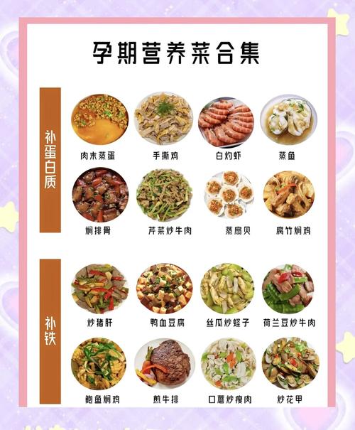 孕期饮食怎么吃最营养？-第1张图片-郑州医学网
