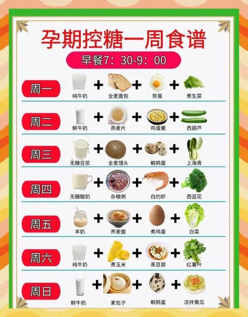 孕期饮食怎么吃最营养？-第2张图片-郑州医学网