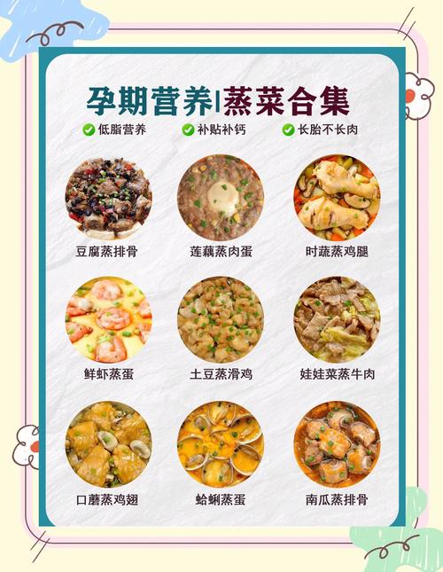 孕期饮食怎么吃最营养？-第3张图片-郑州医学网