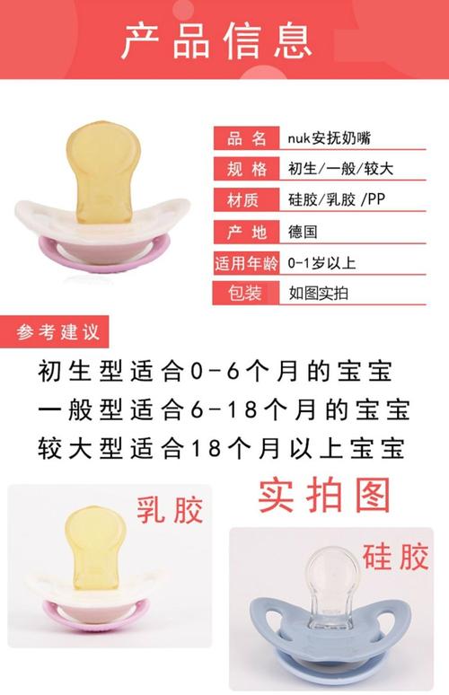 新生儿应该用什么样的奶嘴-第3张图片-郑州医学网