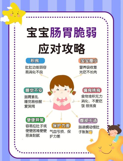 新生儿消化系统不好,如何护理改善?-第1张图片-郑州医学网 新生儿消化系统不好,如何护理改善?-第1张图片-郑州医学网