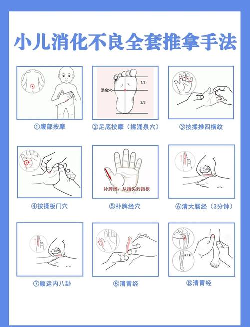 新生儿消化不良怎么办？-第2张图片-郑州医学网